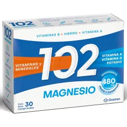 102 Magnesio Comprimidos